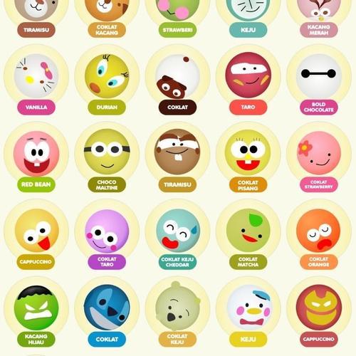 Gambar Karapao frozen murah bakpao karakter halal sehat dari windamarjati Jakarta Timur Tokopedia