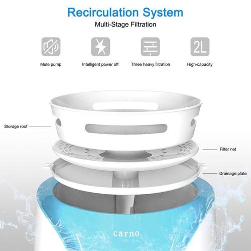 carno pet drinking fountain