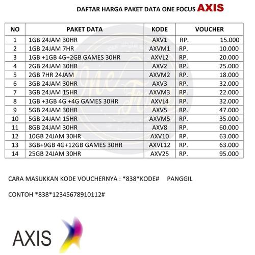 Jual Voucher Paket Data Axis 25gb 24jam 30hr Kab Kudus Wanwan Kage Tokopedia
