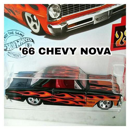 Hot wheels collector - real car 