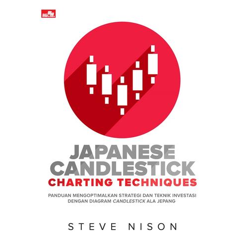 Foto Produk JAPANESE CANDLESTICK CHARTING TECHNIQUES dari BukuGalileo