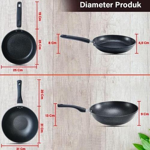 Jual Terbaik Gm Bear Panci Set Wajan Penggorengan Marble Coating Isi 2pcs Jakarta Barat Gen S Mart Tokopedia