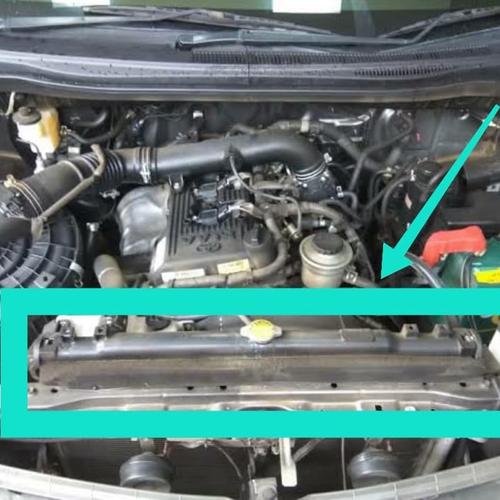 Jual Busa Innova Sponge Penahan Panas Radiator Innova Bensin 2004 ...