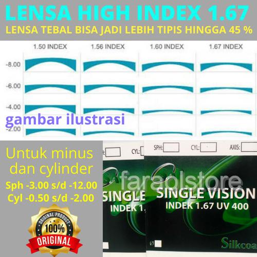 Jual Lensa kacamata minus Tipis indeks 1.67 UV 400 tipis untuk minus ...