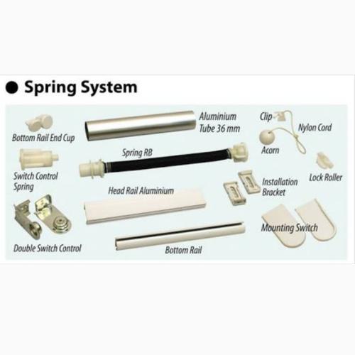 Jual Rel set / Roller Blind spring / Flexy stop - Jakarta Utara ...