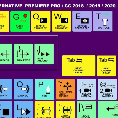 Jual Premiere pro CC 2014 - 2020 shortcut keyboard sticker - laminasi ...
