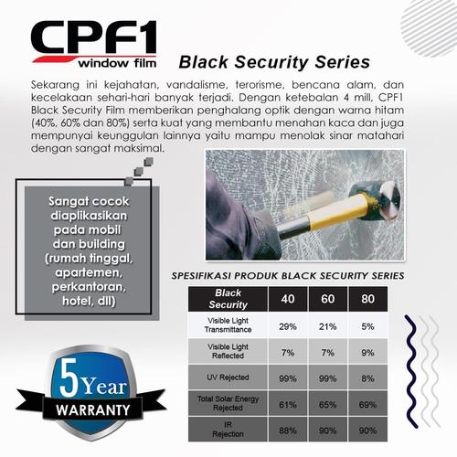 Gambar Kaca film cpf1 black security - SMALL CAR dari kaca_film Jakarta Pusat Tokopedia