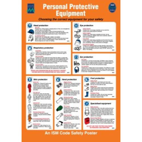Jual Poster Kapal IMO PPE Personal protective equipment poster IMPA 331528 Jakarta Utara