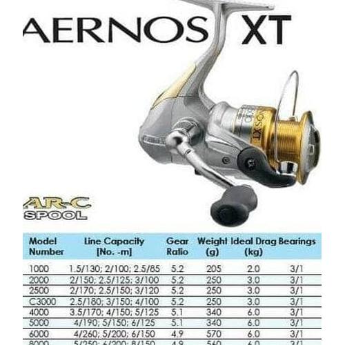 SHIMANO エアノス 1000・2000・3000・4000
