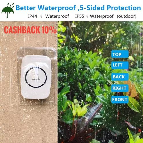 Foto Produk Bel Rain Cover Pelindung Tombol Bel Rumah Anti Hujan Transparan Kuat dari Asyam Weiseman