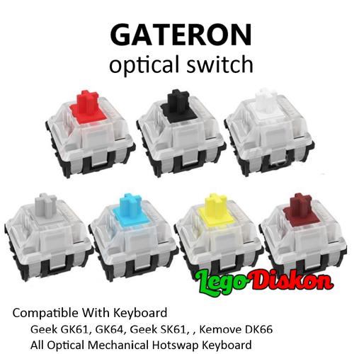 Jual Gateron Optical Switch Mechanical Keyboard Switch Optical
