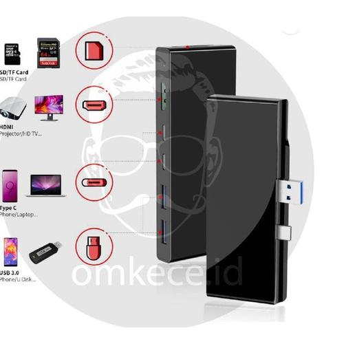 Jual Adapter Microsoft Surface Pro 7 