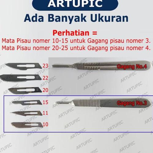 Gambar Mata Pisau Bedah Nomer 11 Surgical Blade Bisturi Scalpel Bedah Operasi dari Belva Shop Official Jakarta Barat Tokopedia
