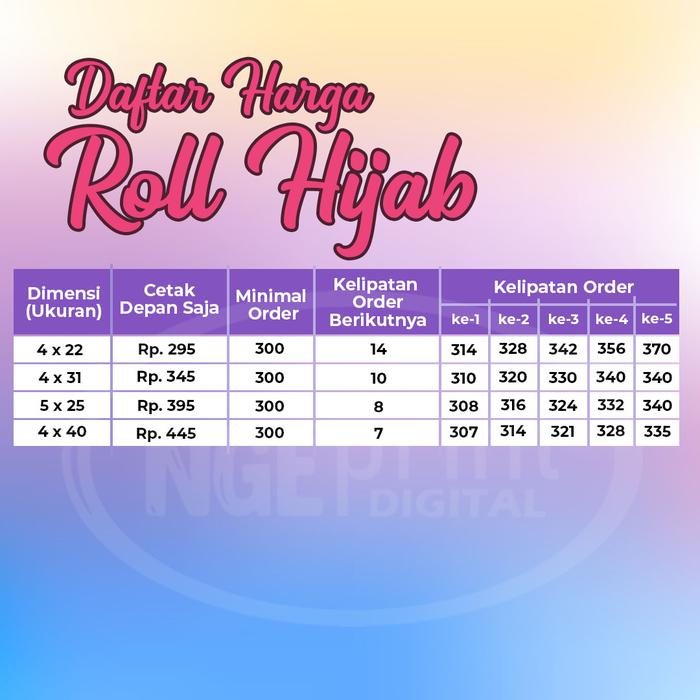 Gambar ROLL HIJAB / ROLLER HIJAB / LABEL HIJAB - DAFTAR HARGA, 4 X 22 dari NGEprint Digital Indonesia undefined Tokopedia