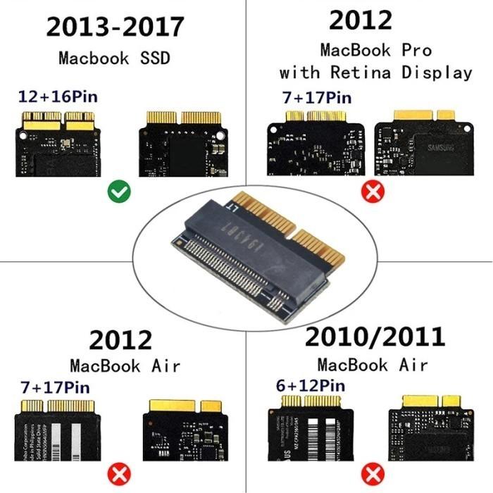 Hard Drive Macbook Pro 2015 Nvme Ssd Upgrade Best Ssd Upgrade For
