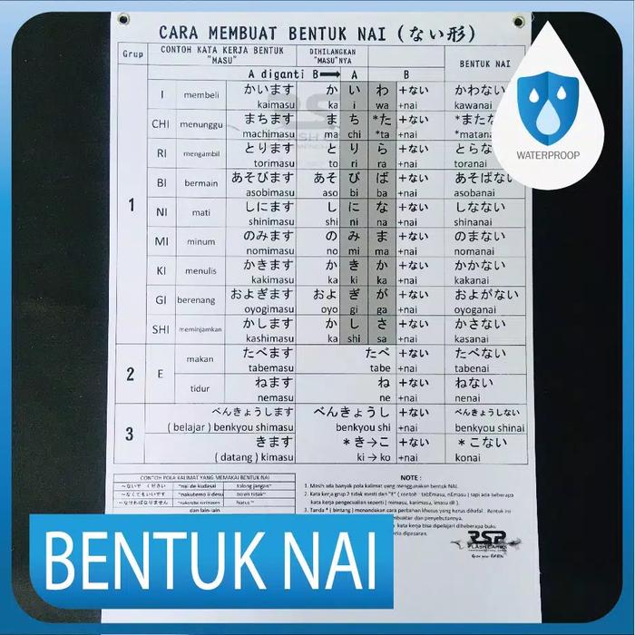 Jual Poster Kata Kerja Bentuk Nai A3 Kab Sukabumi Ashoppu Tokopedia