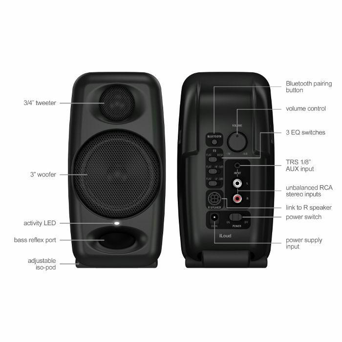 Jual IK MULTIMEDIA iLoud Micro Monitor 