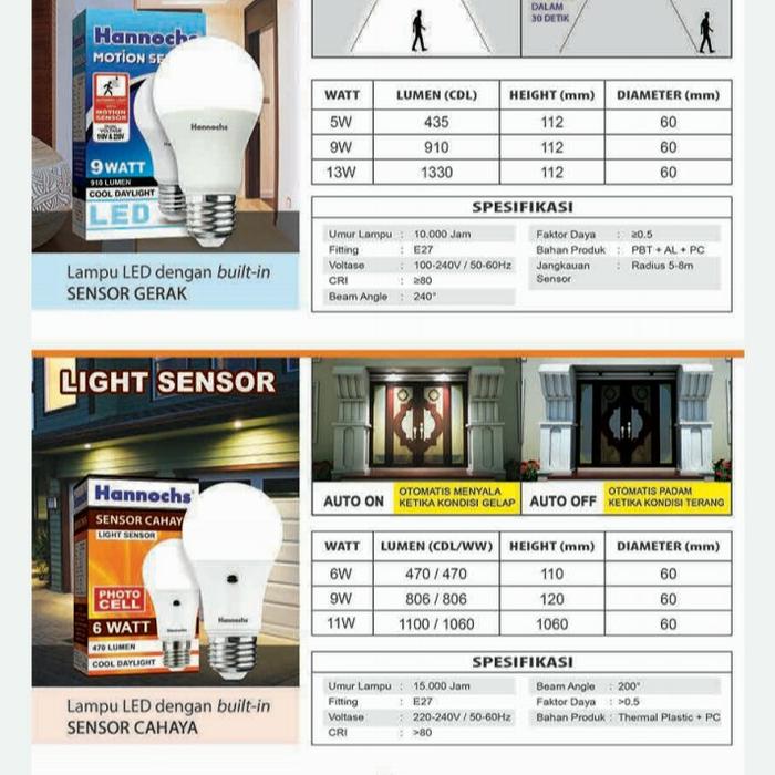 Gambar Lampu LED Hannochs Light Sensor 6w/9w/11w - Kuning, 9 Watt dari Lumosstore8 undefined Tokopedia