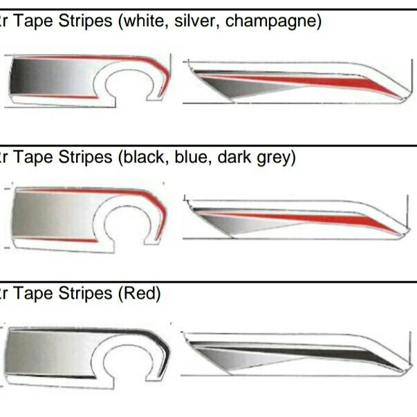 Jual Stiker Original Toyota Rush Ultimo Ban Serep Kota Bekasi Triple Al Store Tokopedia