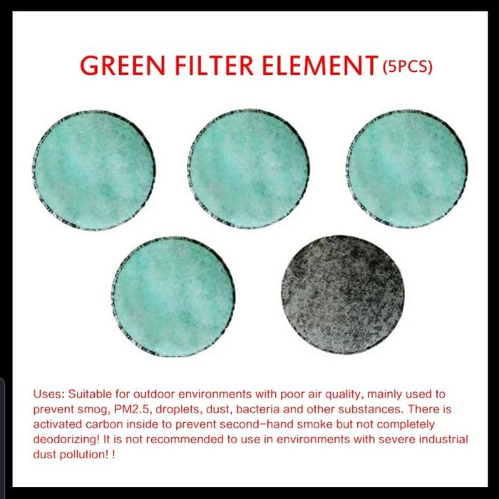 Gambar refill filter isi 5pcs mask air purify electric masker dari P0SCASE undefined Tokopedia