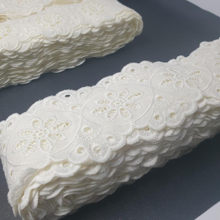 Gambar Renda Tengah Katun Bolong 6cm BW Premium 15 yard STOCK TERBATAS - 959 dari Sinar Mas Textile undefined Tokopedia