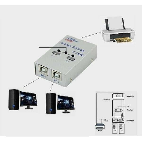 Gambar Switch Printer 2 Port Usb / Sharing Switcher 1-2 auto dari Novus Computer undefined Tokopedia