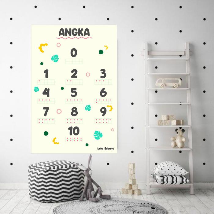 Gambar WALL BANNER HIJAIYAH / ALFABET / ANGKA - angka dari Duha Edutoys undefined Tokopedia