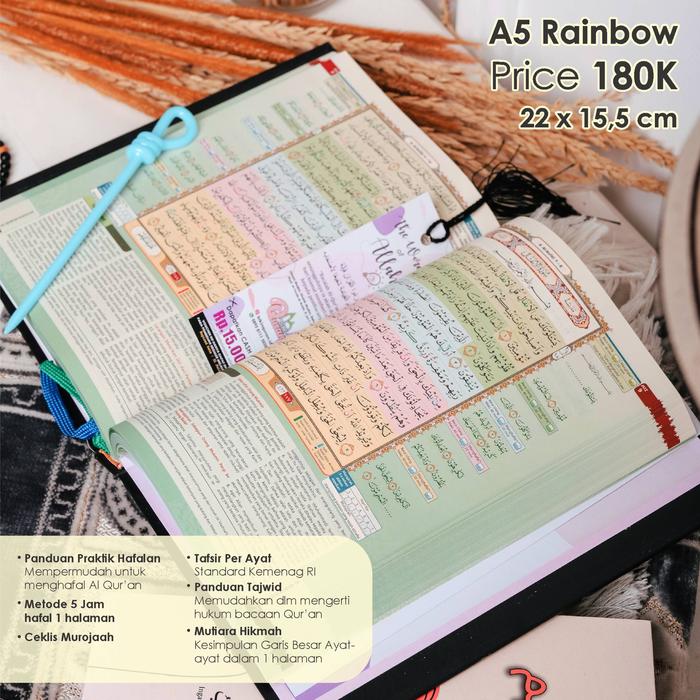 Gambar Al Quran Custom Nama ( Beauty Flora ) - Iqro' rainbow dari Bikinquran undefined 4 Tokopedia