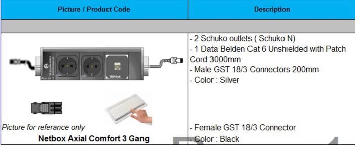 Gambar A&H Meyer Netbox Axial Comfort - 3 Gang dari wiraws undefined Tokopedia