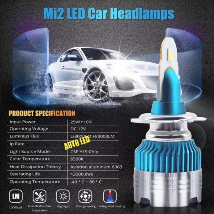 Gambar bohlsm led headlight foglamp soket h11 h8 h9 per buah dari GR CONNECTOR undefined Tokopedia