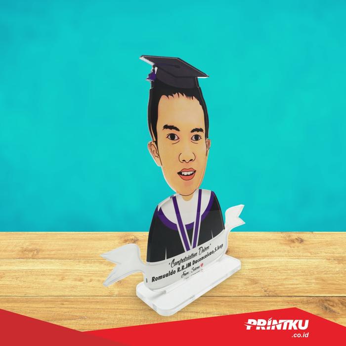 Printku Jual Plakat Akrilik / Plakat Custom / Plakat Akrilik Custom / Cetak ...