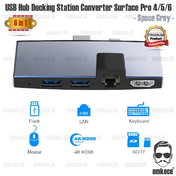 Jual USB Hub Converter HDMI Adapter Surface Pro 4/5/6 LAN RJ45