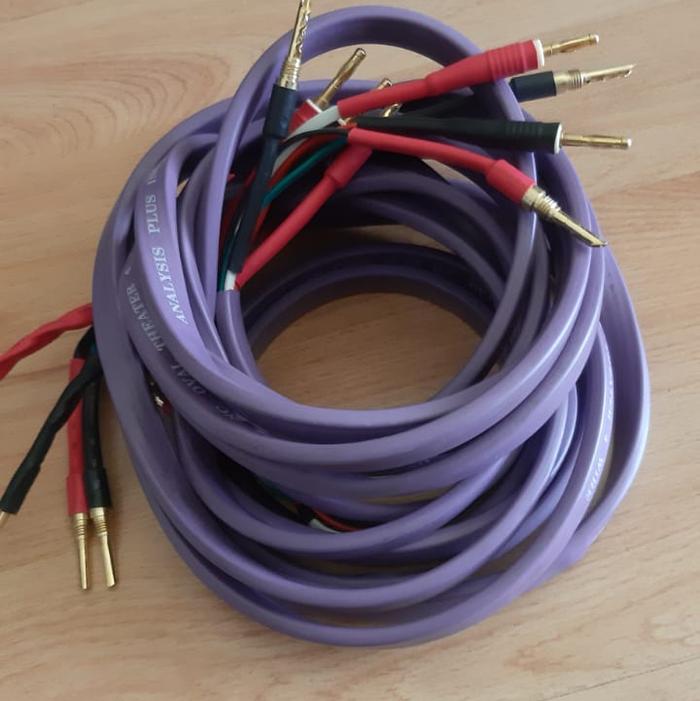 Analysis Plus Gray Oval 4m（Kabel Speaker Analysis Plus Oval 