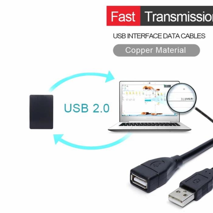 Gambar kabel USB extension male to female 30cm 50cm sambungan otg hub lampu - multi warna dari Sunly elektronik store undefined Tokopedia