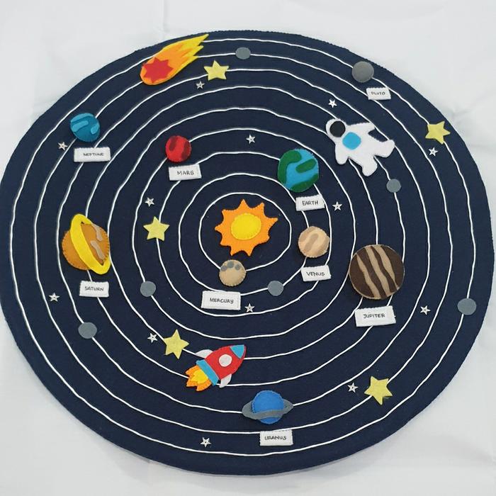 Gambar solar system felt/tata surya flanel (mainan edukasi) dari sheila.dewi undefined Tokopedia
