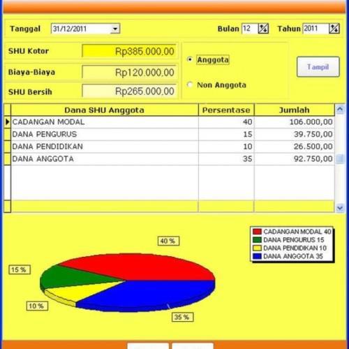 Gambar Software Koperasi / Aplikasi Koperasi TransKOPS Standard Unlimited dari SATFA undefined Tokopedia