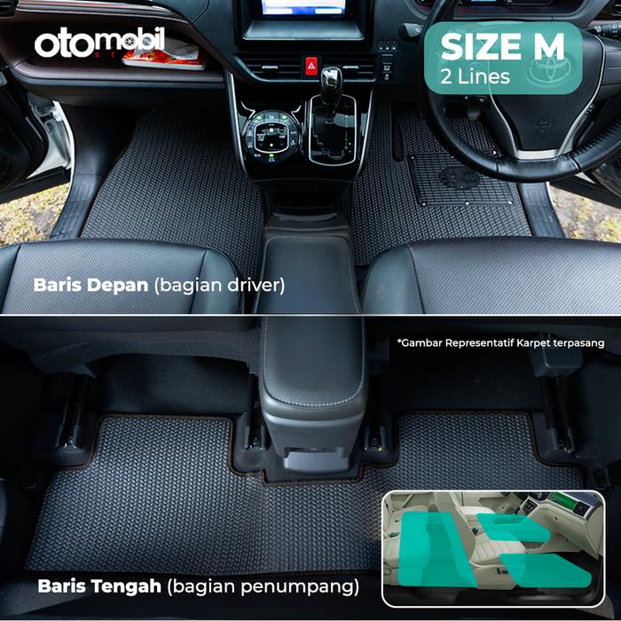Gambar Karpet Mobil Hyundai Palisade Bahan Double Layer Rubber Eva Premium - M (2 Baris), Hitam dari Otomobil Store undefined Tokopedia