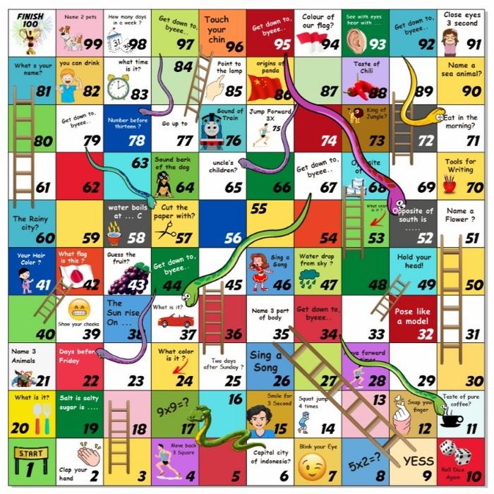 Gambar ULAR TANGGA RAKSASA JUMBO 2X2 METER CUSTOM Anak Toys Kotak Games Board - BAHASA INGGRIS, DADU BANTAL dari NIZAMTOKO undefined Tokopedia