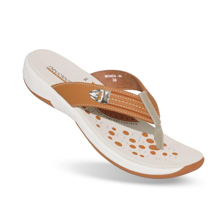 Gambar Neucleus MONZA-05 Sandal Wanita - KUNIR, 37 dari Neucleus Sandal Wanita undefined Tokopedia