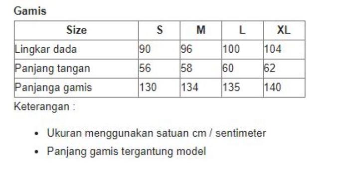 Gambar Gamis Wanita Muslimah Pakaian Syari Ramona Fashion Warna Abu - L dari TOKO FASHI undefined Tokopedia
