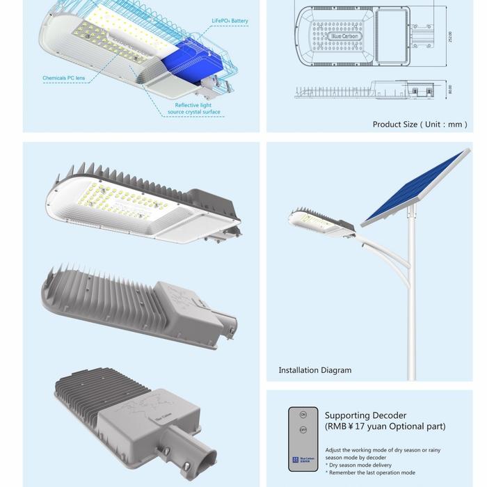 Lampu Penerangan PJUTS Tenaga Surya 50W 60W 100W  250W Lithium Lifepo4 Philips - Lampu 60W