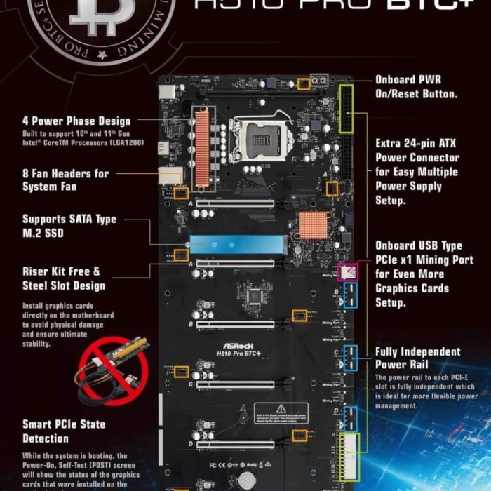 Jual ASRock H510 Pro BTC+ Motherboard Mining (Bukan B250 BTC/ B360 BTC ...
