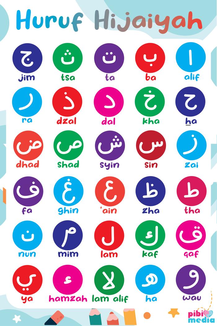 Gambar Poster Hijaiyah Bahan Art Carton Tebal - Tanpa Laminasi, A dari PIBIMEDIA undefined Tokopedia