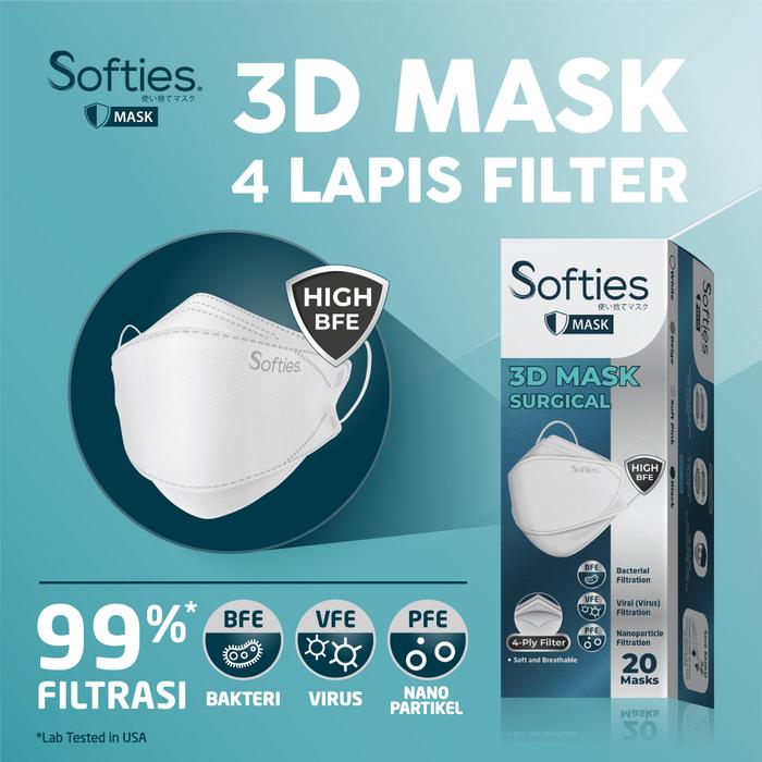 Gambar Softies 3D Surgical Mask (Model KF94) 20 pcs - Putih dari Softex Indonesia Kota Administrasi Jakarta Timur Tokopedia