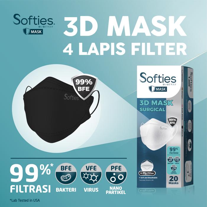 Gambar Softies 3D Surgical Mask (Model KF94) 20 pcs - Hitam dari Softex Indonesia undefined Tokopedia