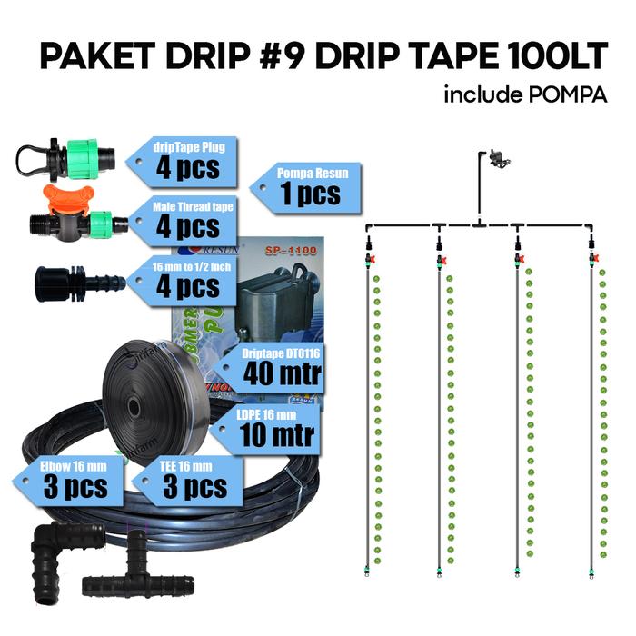 Gambar Paket DRIP #9 DRIP TAPE 100 LT Jarak 40 cm Plus Pompa dari JIRIFARM undefined Tokopedia