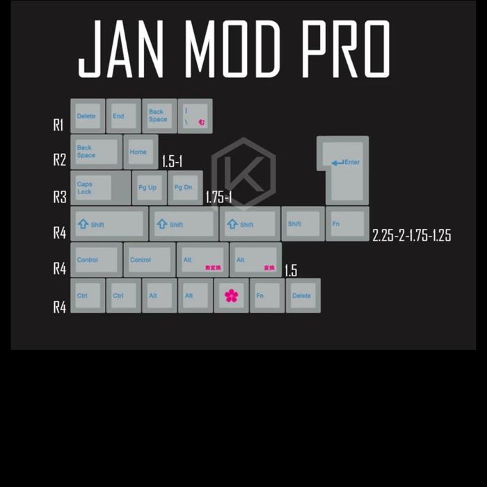 Gambar Keycaps PBT Japanese root cherry profile cyan magenta edition - Mod pro dari Kibaw's store undefined Tokopedia