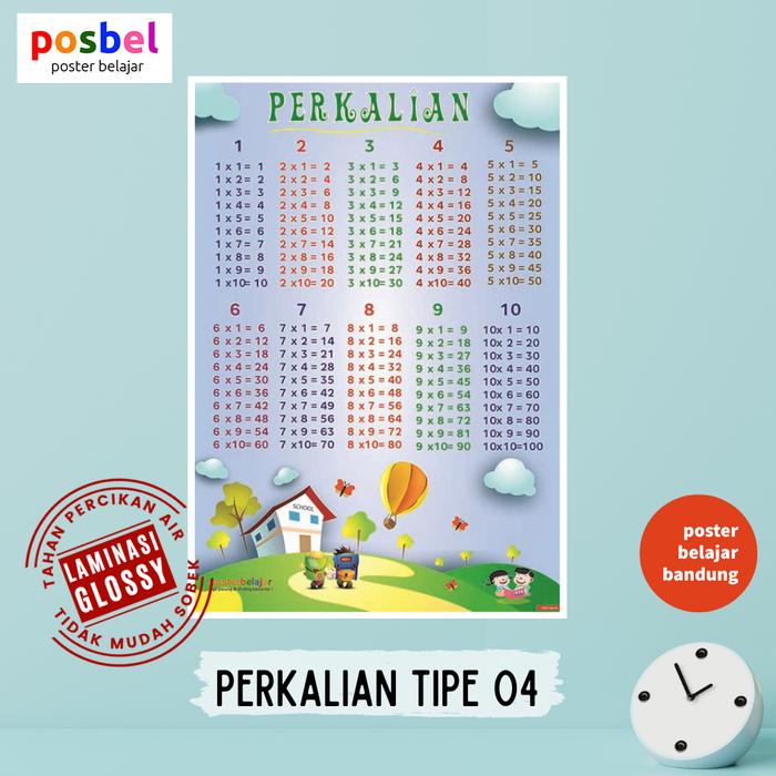 Gambar Poster Tabel Perkalian Pembagian Penjumlahan Pengurangan Anak SD - Perkalian 04 dari Poster Belajar Bandung undefined Tokopedia