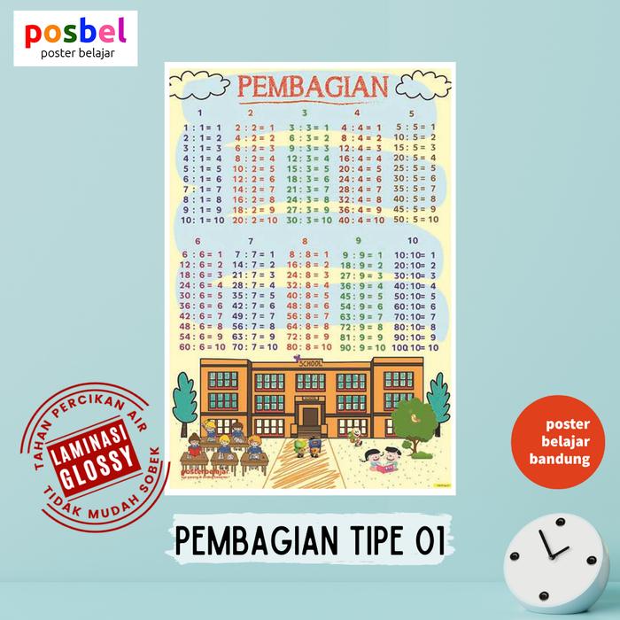 Gambar Poster Tabel Perkalian Pembagian Penjumlahan Pengurangan Anak SD - Pembagian 01 dari Poster Belajar Bandung undefined Tokopedia