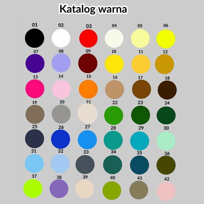 Gambar celemek apron dan topi kombinasi anak - CATAT WARNA, 2-3 th dari hadriancollectionstore undefined Tokopedia